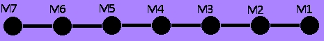 Teclado matricial casero para LEGO Mindstorms NXT